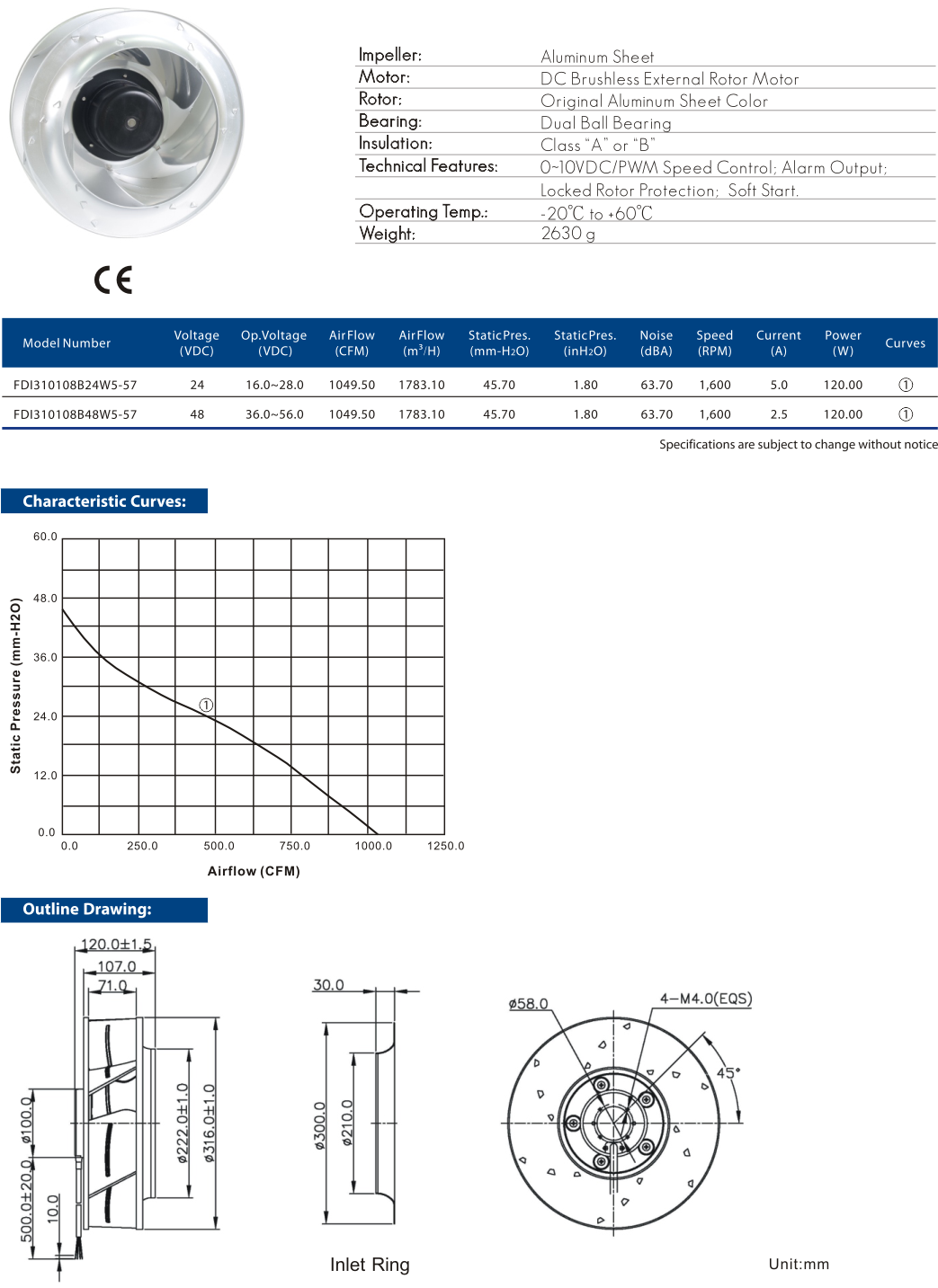 Cooltron DC Motorized Impellers